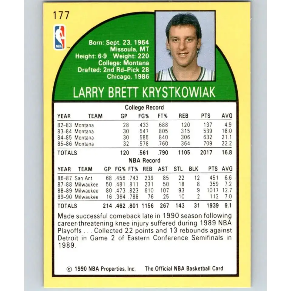 1990-91 Hoops #177 Larry Krystkowiak NM-MT Milwaukee Bucks Basketball Card - Basketball Card Single