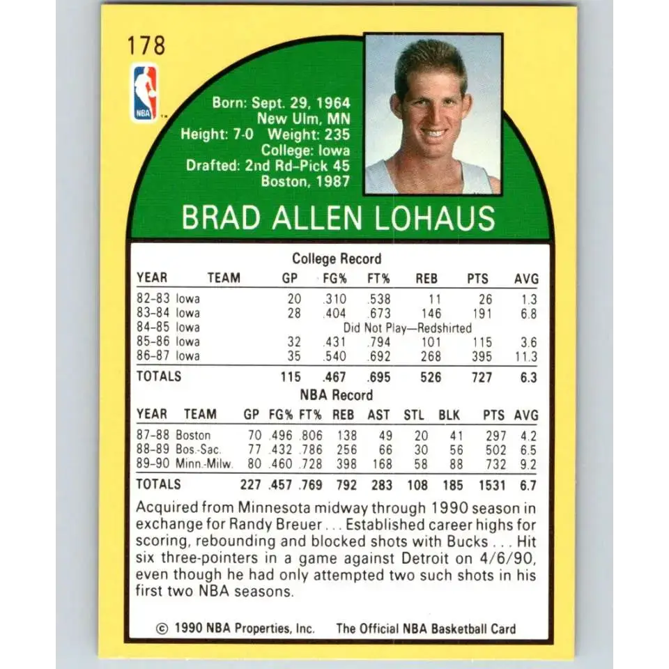 1990-91 Hoops #178 Brad Lohaus NM-MT Milwaukee Bucks Basketball Card - Basketball Card Single