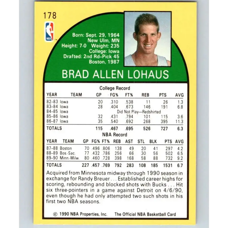 1990-91 Hoops #178 Brad Lohaus NM-MT Milwaukee Bucks Basketball Card - Basketball Card Single