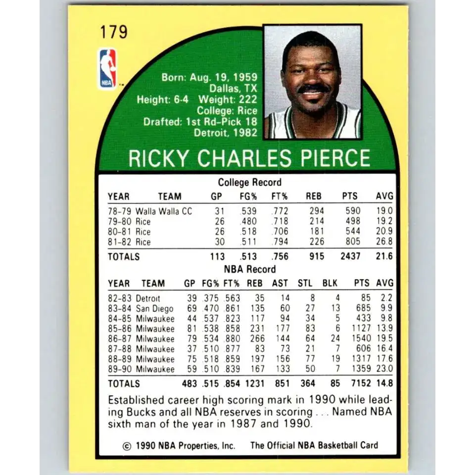 1990-91 Hoops #179 Ricky Pierce NM-MT Milwaukee Bucks Basketball Card - Basketball Card Single