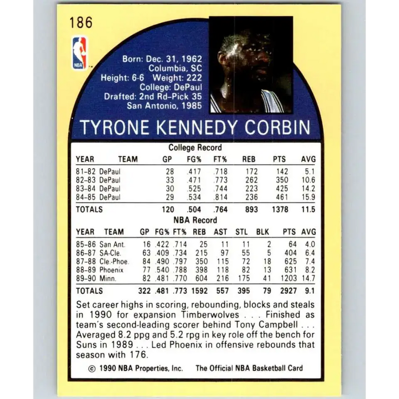 1990-91 Hoops #186 Tyrone Corbin NM-MT Minnesota Timberwolves Basketball Card - Basketball Card Single