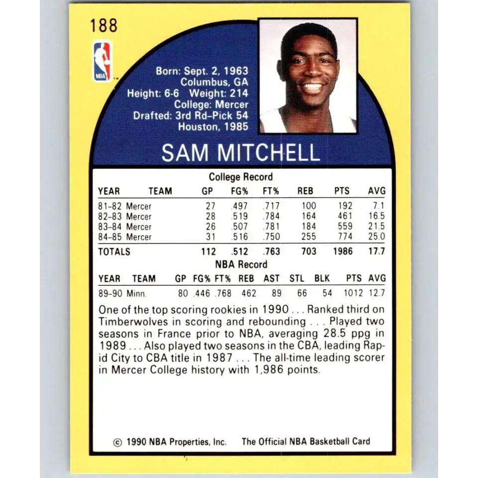 1990-91 Hoops #188 Sam Mitchell NM-MT RC Rookie Minnesota Timberwolves Basketball Card - Basketball Card Single