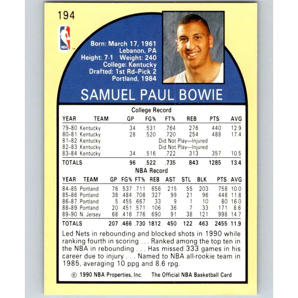 1990-91 Hoops #194 Sam Bowie NM-MT New Jersey Nets Basketball Card - Basketball Card Single