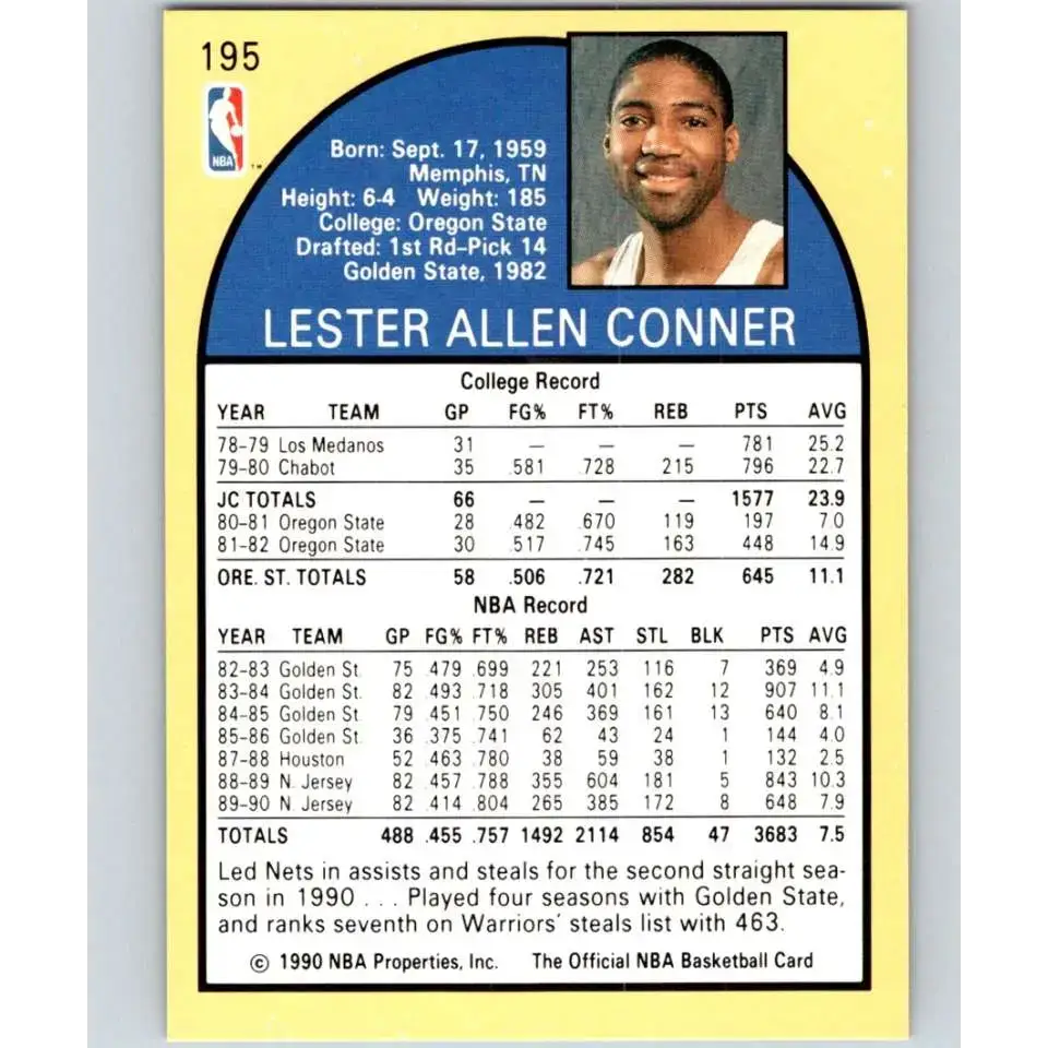 1990-91 Hoops #195 Lester Conner NM-MT New Jersey Nets Basketball Card - Basketball Card Single