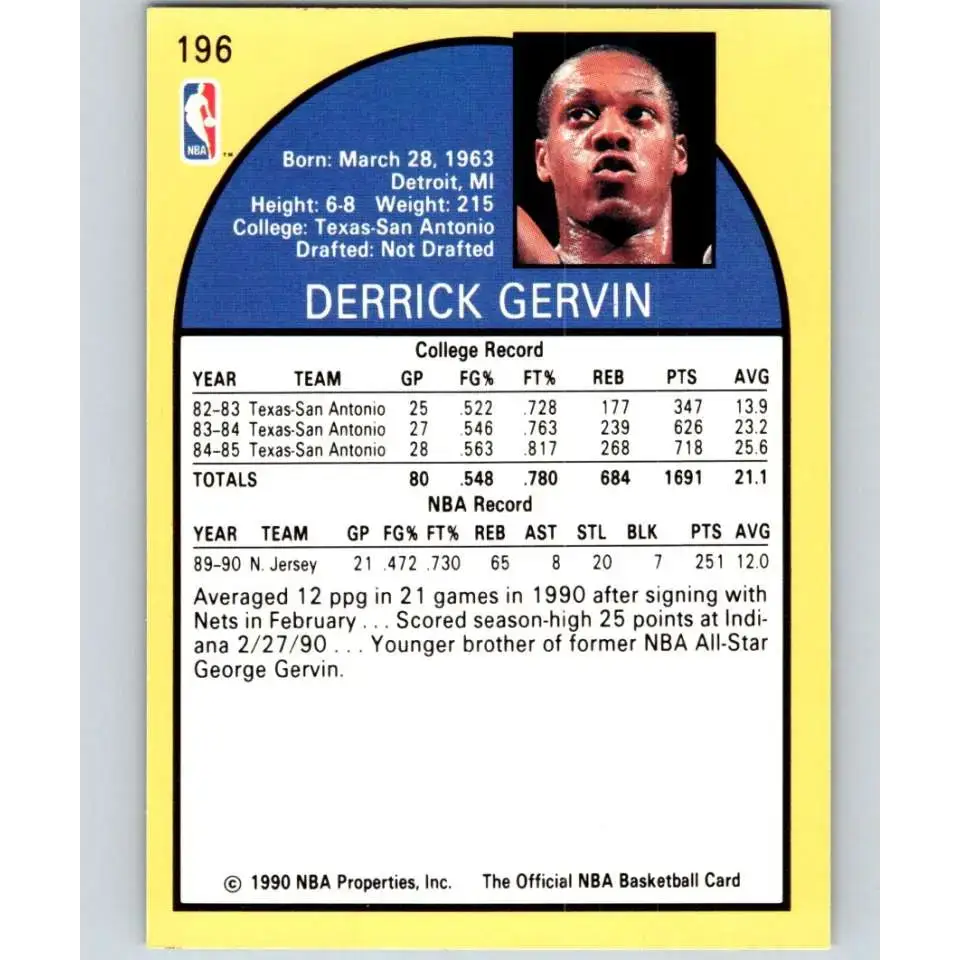 1990-91 Hoops #196 Derrick Gervin NM-MT RC Rookie New Jersey Nets Basketball Card - Basketball Card Single