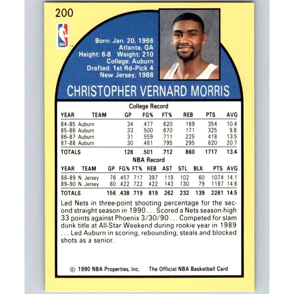 1990-91 Hoops #200 Chris Morris NM-MT New Jersey Nets Basketball Card - Basketball Card Single