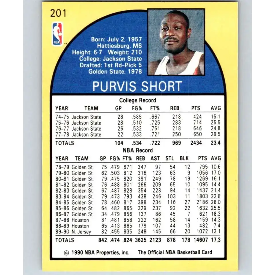 1990-91 Hoops #201 Purvis Short NM-MT SP New Jersey Nets Basketball Card - Basketball Card Single