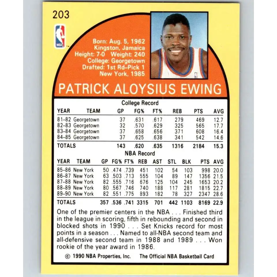 1990-91 Hoops #203 Patrick Ewing NM-MT New York Knicks Basketball Card - Basketball Card Single