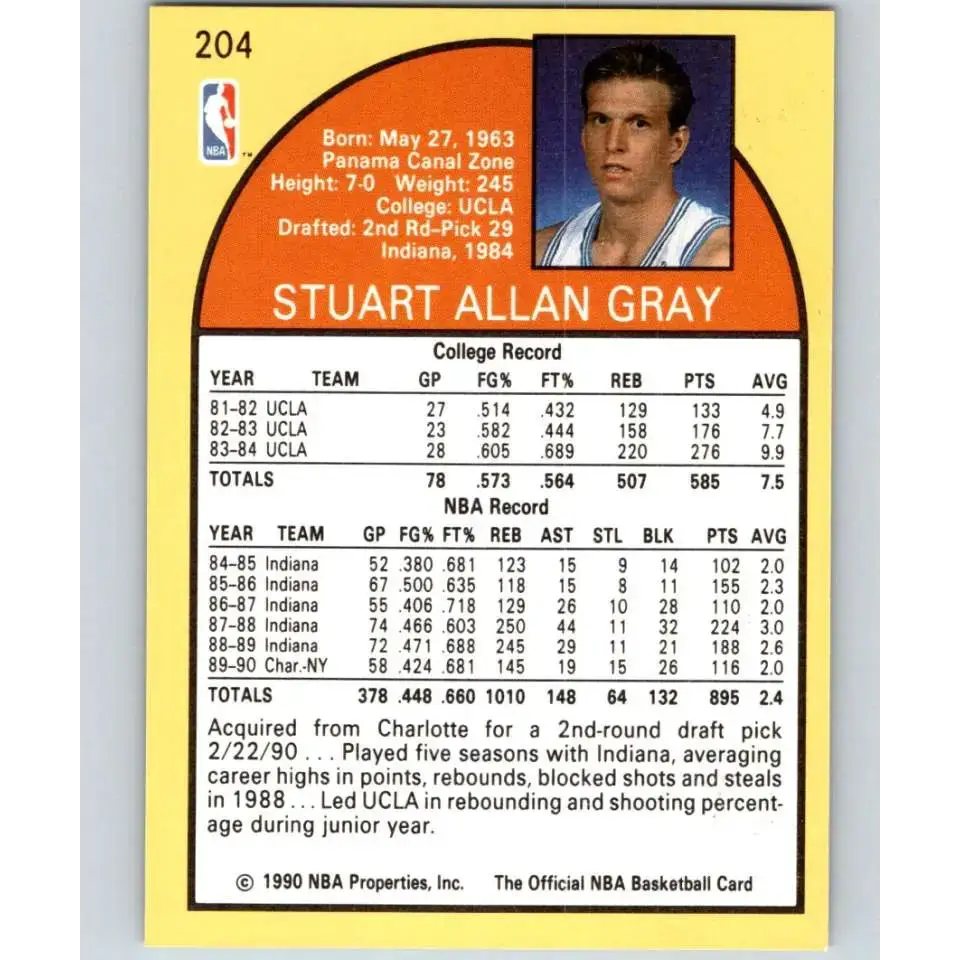 1990-91 Hoops #204 Stuart Gray NM-MT New York Knicks Basketball Card - Basketball Card Single