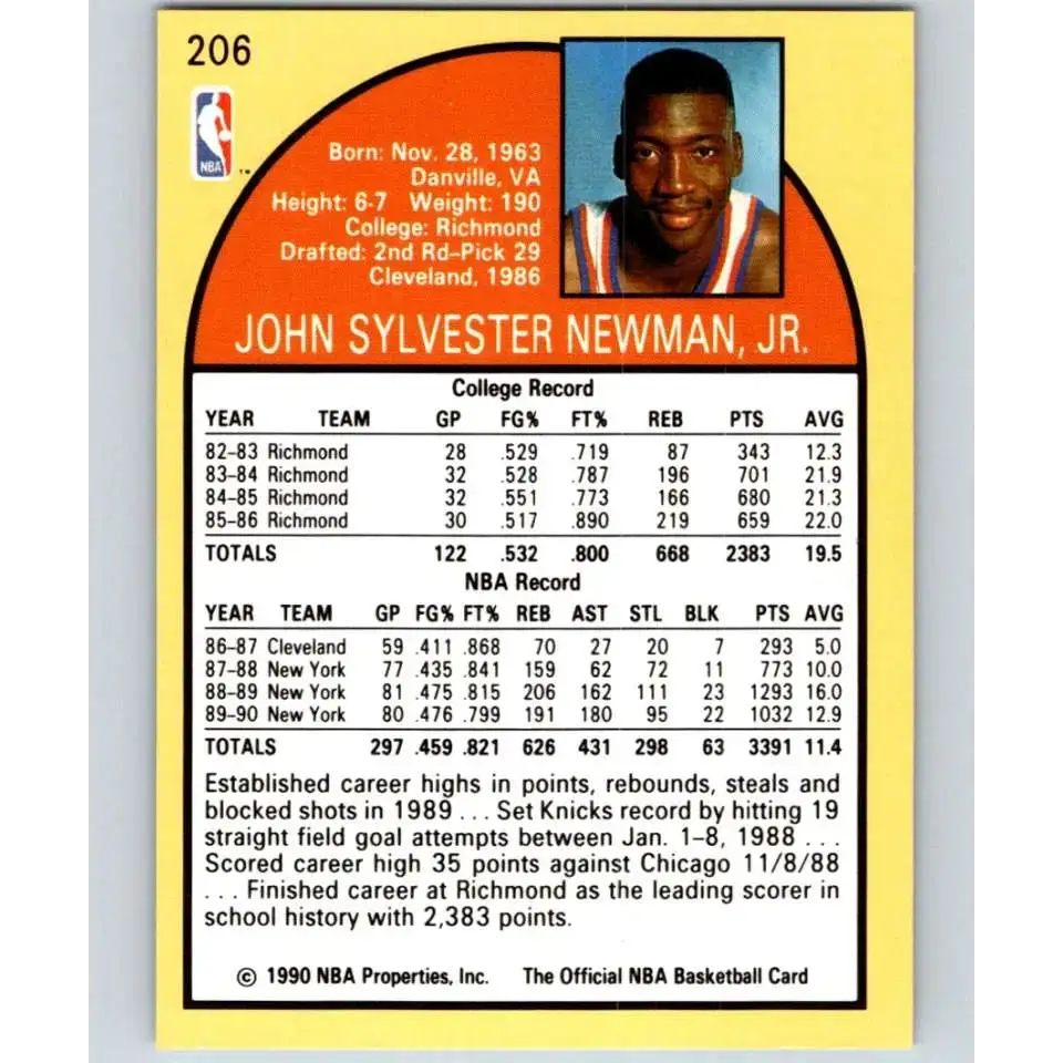 1990-91 Hoops #206 Johnny Newman NM-MT SP New York Knicks Basketball Card - Basketball Card Single