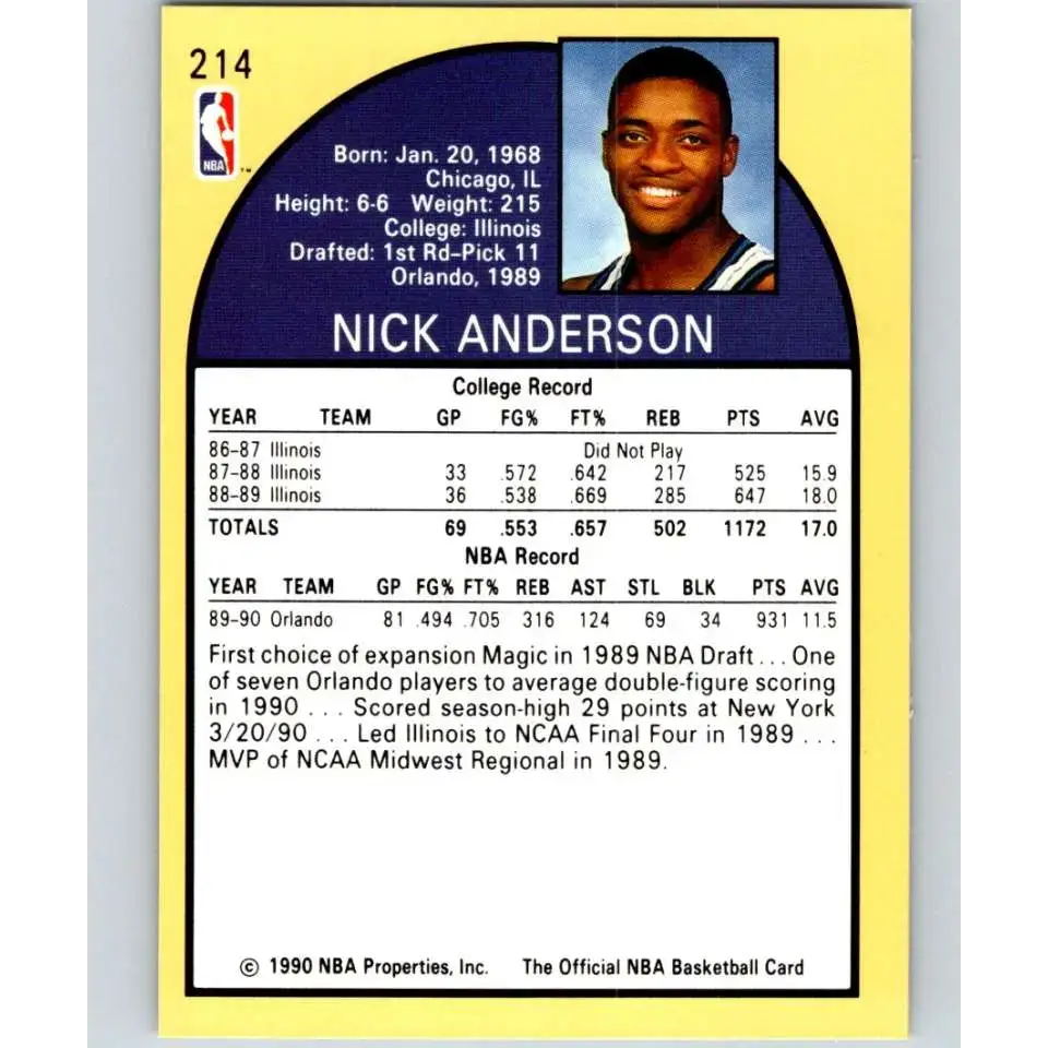 1990-91 Hoops #214 Nick Anderson NM-MT RC Rookie Orlando Magic Basketball Card - Basketball Card Single