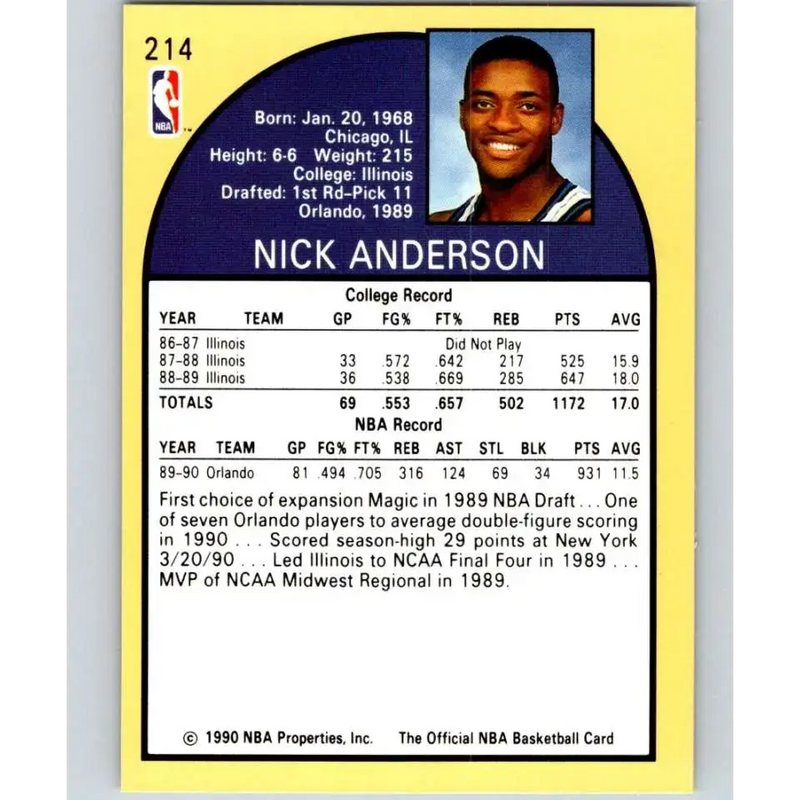 1990-91 Hoops #214 Nick Anderson NM-MT RC Rookie Orlando Magic Basketball Card - Basketball Card Single