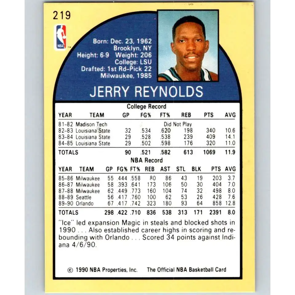 1990-91 Hoops #219 Jerry Reynolds NM-MT Orlando Magic Basketball Card - Basketball Card Single