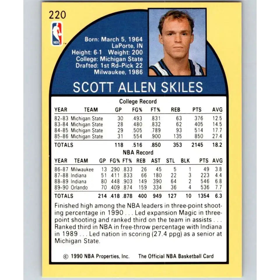 1990-91 Hoops #220 Scott Skiles NM-MT Orlando Magic Basketball Card - Basketball Card Single