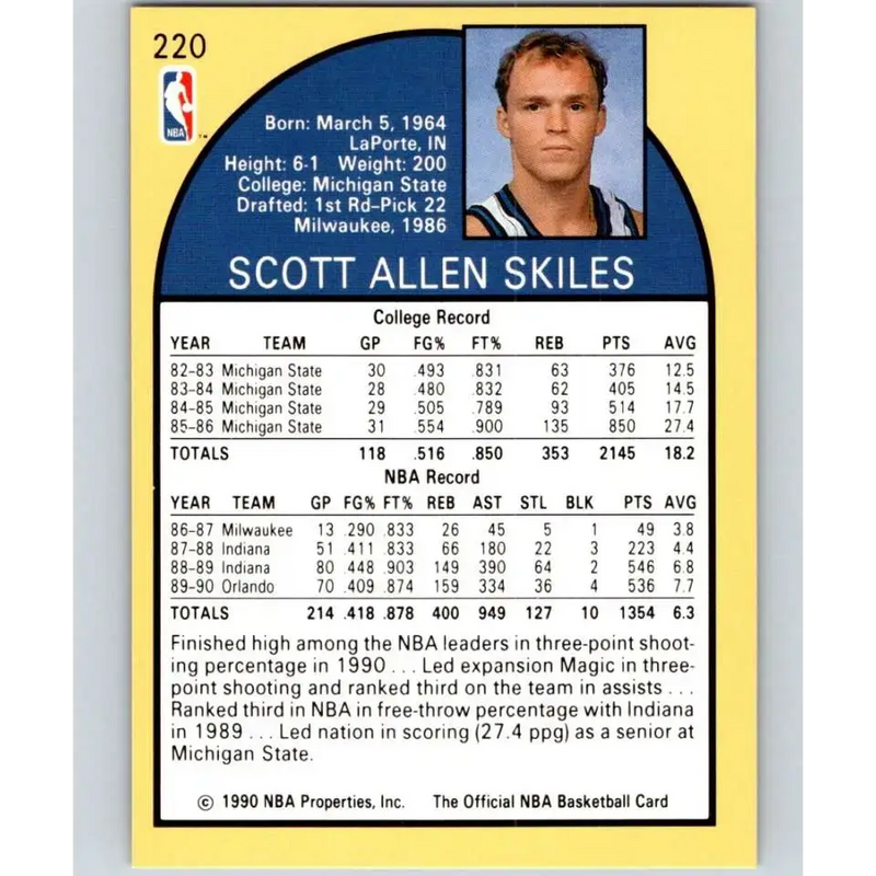1990-91 Hoops #220 Scott Skiles NM-MT Orlando Magic Basketball Card - Basketball Card Single