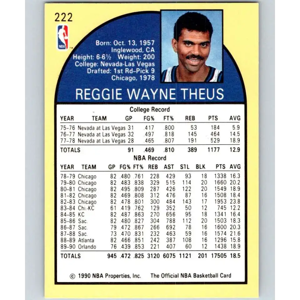 1990-91 Hoops #222 Reggie Theus NM-MT SP Orlando Magic Basketball Card - Basketball Card Single