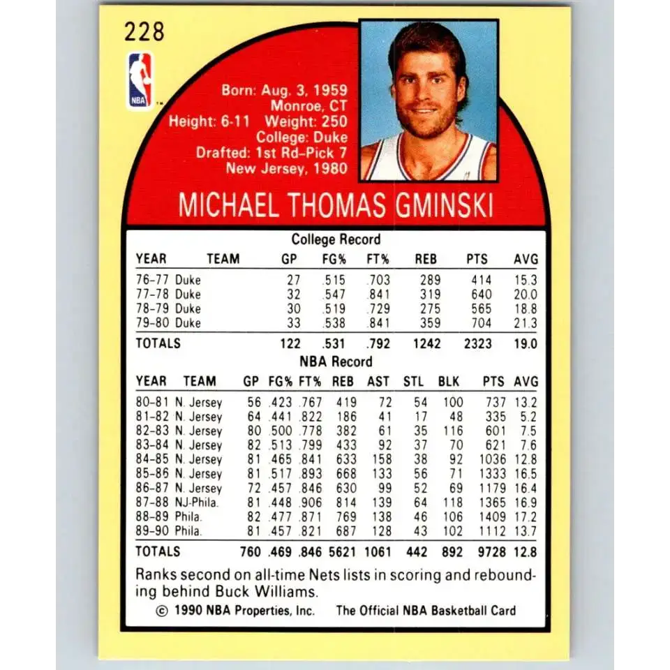 1990-91 Hoops #228 Mike Gminski NM-MT Philadelphia 76ers Basketball Card - Basketball Card Single