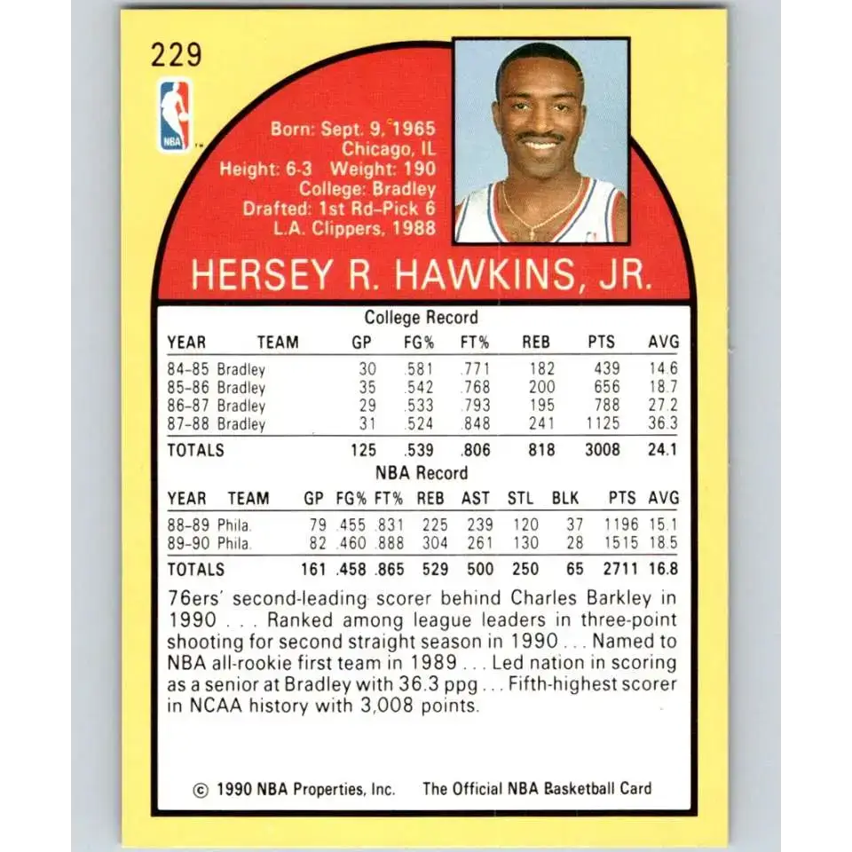 1990-91 Hoops #229 Hersey Hawkins NM-MT Philadelphia 76ers Basketball Card - Basketball Card Single