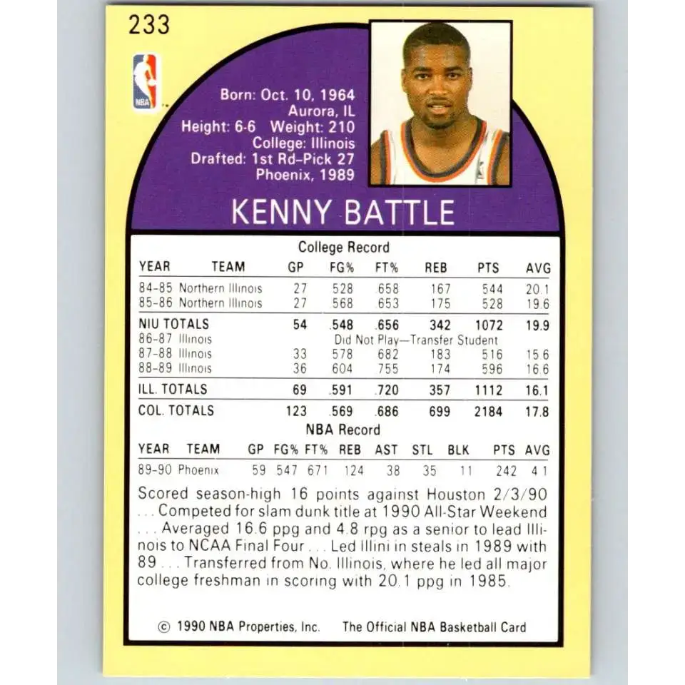 1990-91 Hoops #233 Kenny Battle NM-MT RC Rookie Phoenix Suns Basketball Card - Basketball Card Single