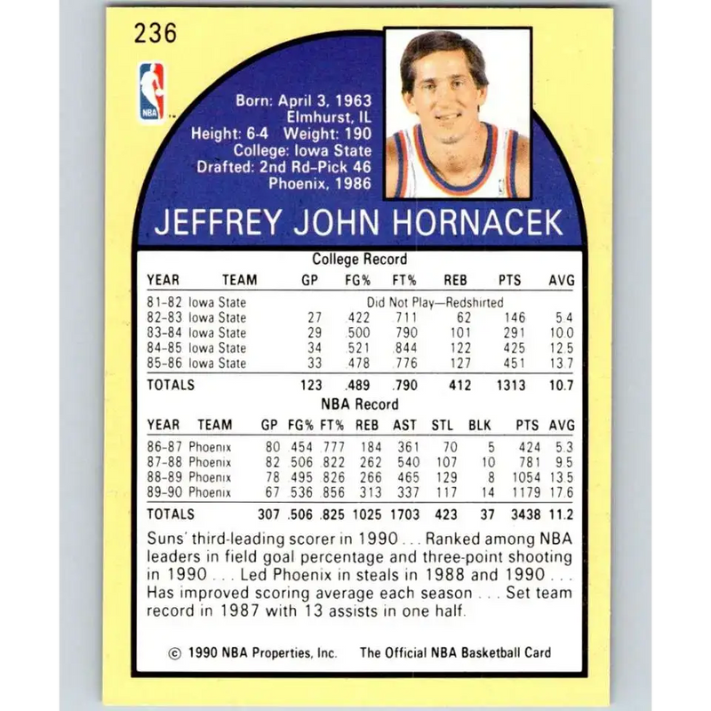 1990-91 Hoops #236 Jeff Hornacek NM-MT Phoenix Suns Basketball Card - Basketball Card Single