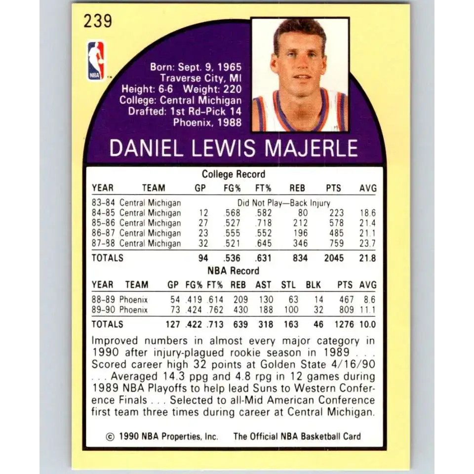1990-91 Hoops #239 Dan Majerle NM-MT Phoenix Suns Basketball Card - Basketball Card Single