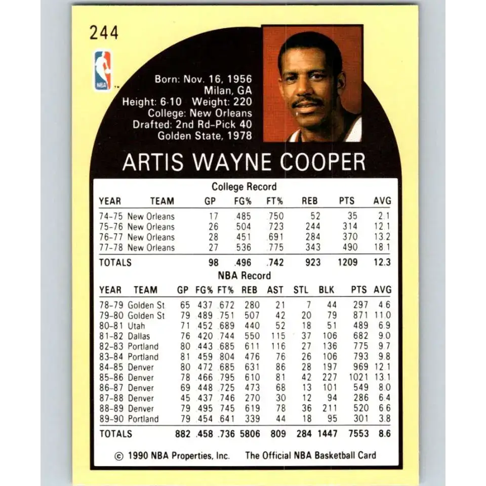1990-91 Hoops #244 Wayne Cooper NM-MT Portland Trail Blazers Basketball Card - Basketball Card Single