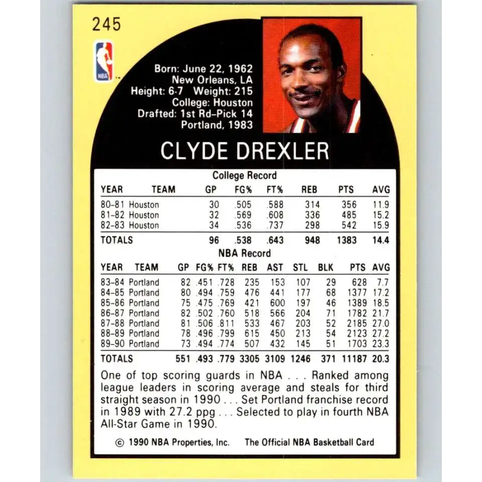 1990-91 Hoops #245 Clyde Drexler NM-MT Portland Trail Blazers Basketball Card - Basketball Card Single