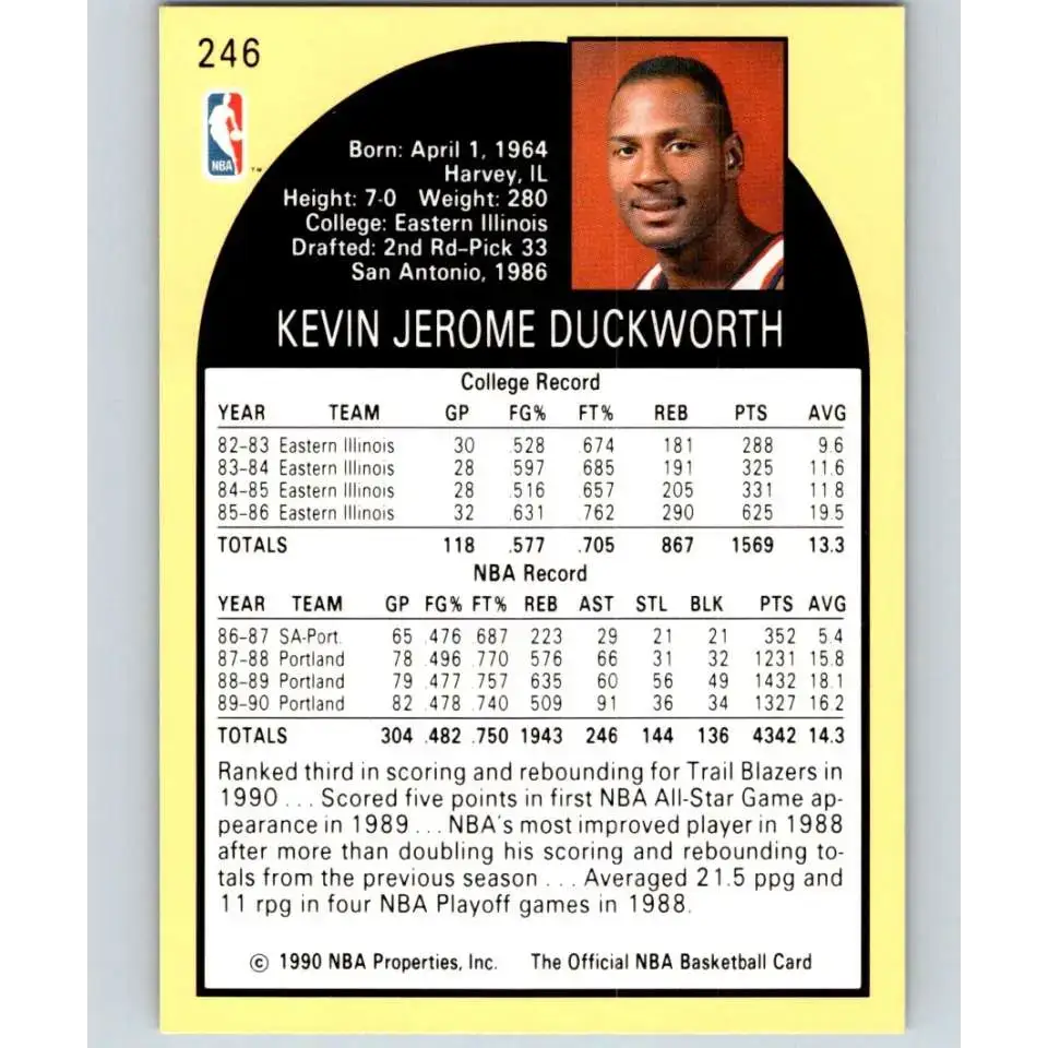 1990-91 Hoops #246 Kevin Duckworth NM-MT Portland Trail Blazers Basketball Card - Basketball Card Single