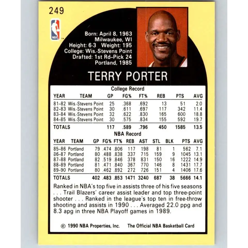 1990-91 Hoops #249a Terry Porter ERR NM-MT Portland Trail Blazers Basketball Card - Basketball Card Single