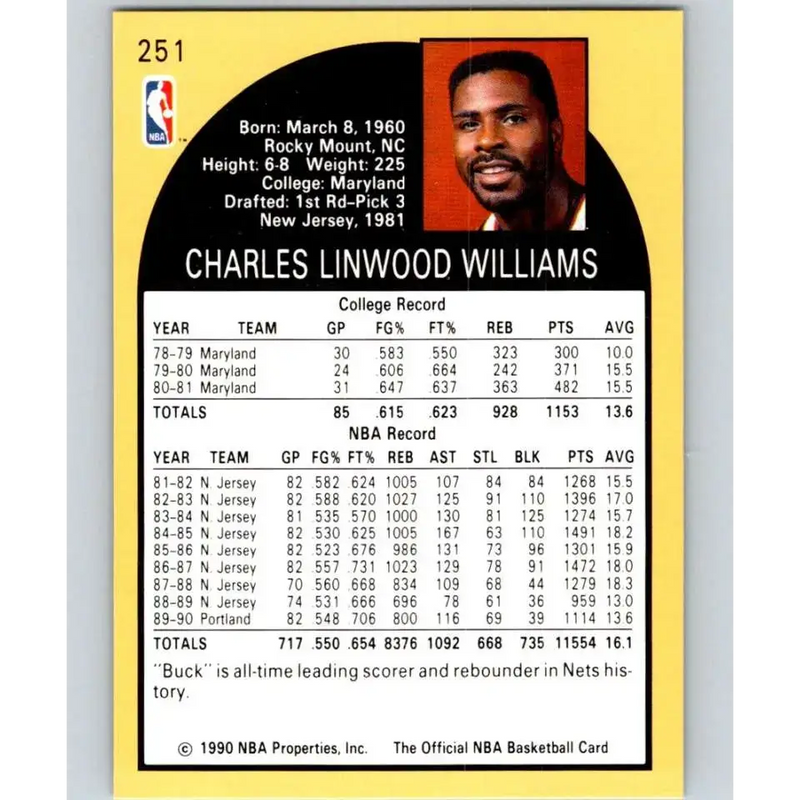 1990-91 Hoops #251 Buck Williams NM-MT Portland Trail Blazers Basketball Card - Basketball Card Single