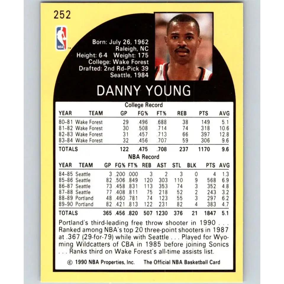 1990-91 Hoops #252 Danny Young NM-MT Portland Trail Blazers Basketball Card - Basketball Card Single