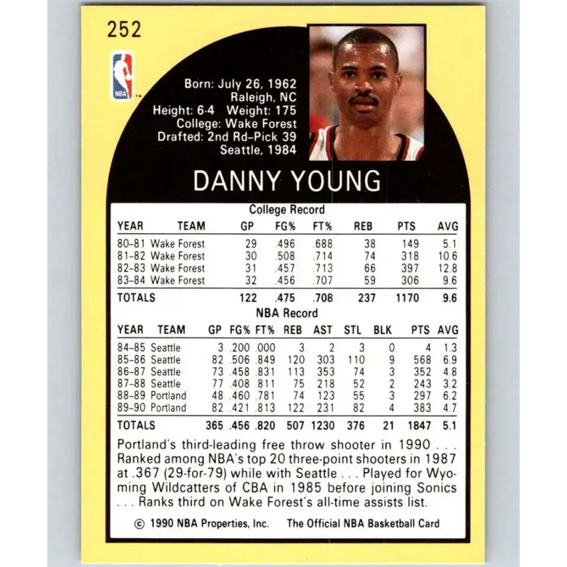 1990-91 Hoops #252 Danny Young NM-MT Portland Trail Blazers Basketball Card - Basketball Card Single
