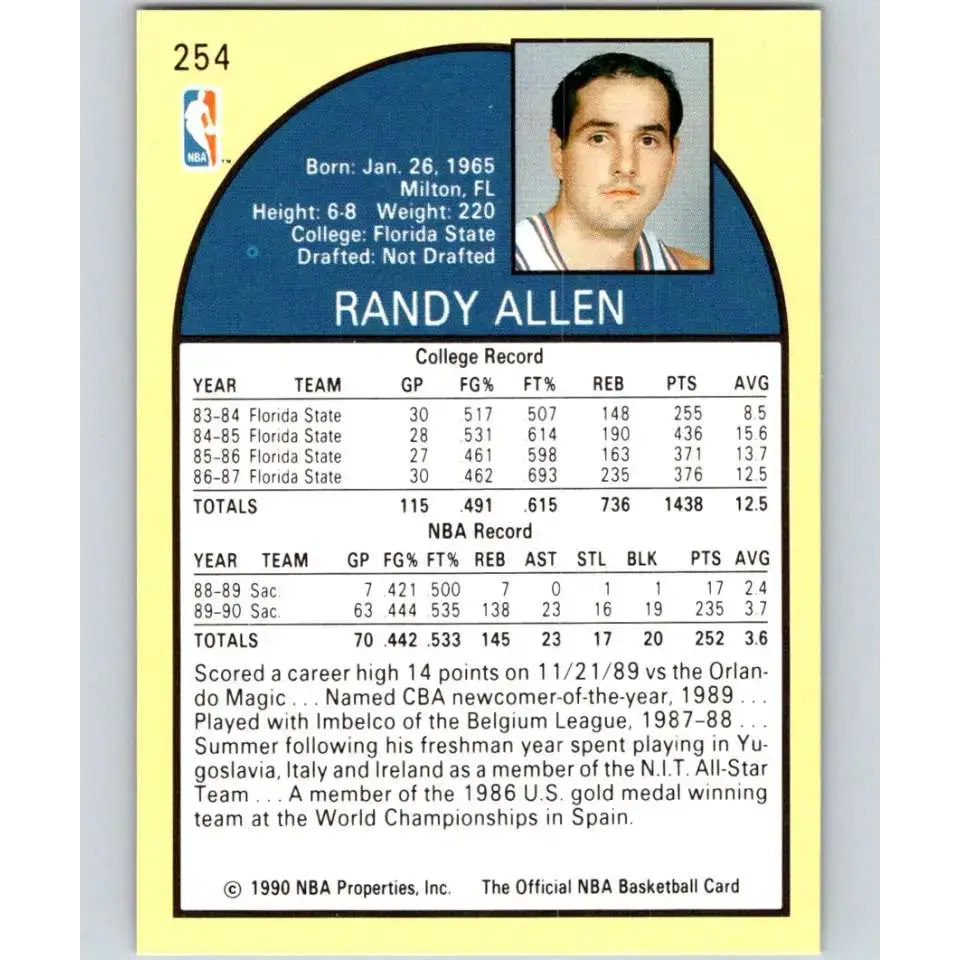 1990-91 Hoops #254 Randy Allen NM-MT SP Sacramento Kings Basketball Card - Basketball Card Single