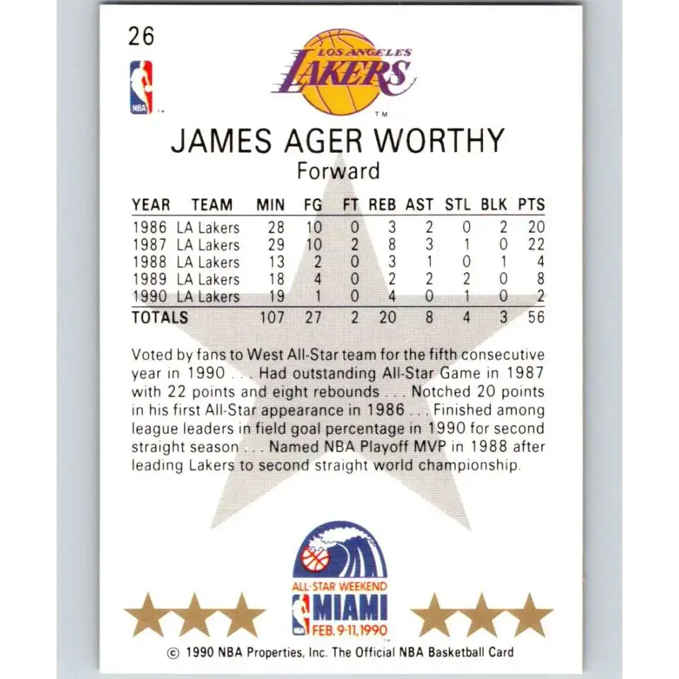 1990-91 Hoops #26 James Worthy AS NM-MT SP Los Angeles Lakers Basketball Card - Basketball Card Single