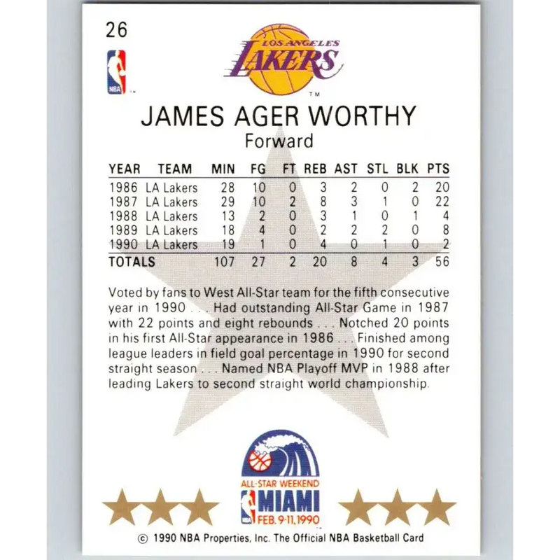 1990-91 Hoops #26 James Worthy AS NM-MT SP Los Angeles Lakers Basketball Card - Basketball Card Single