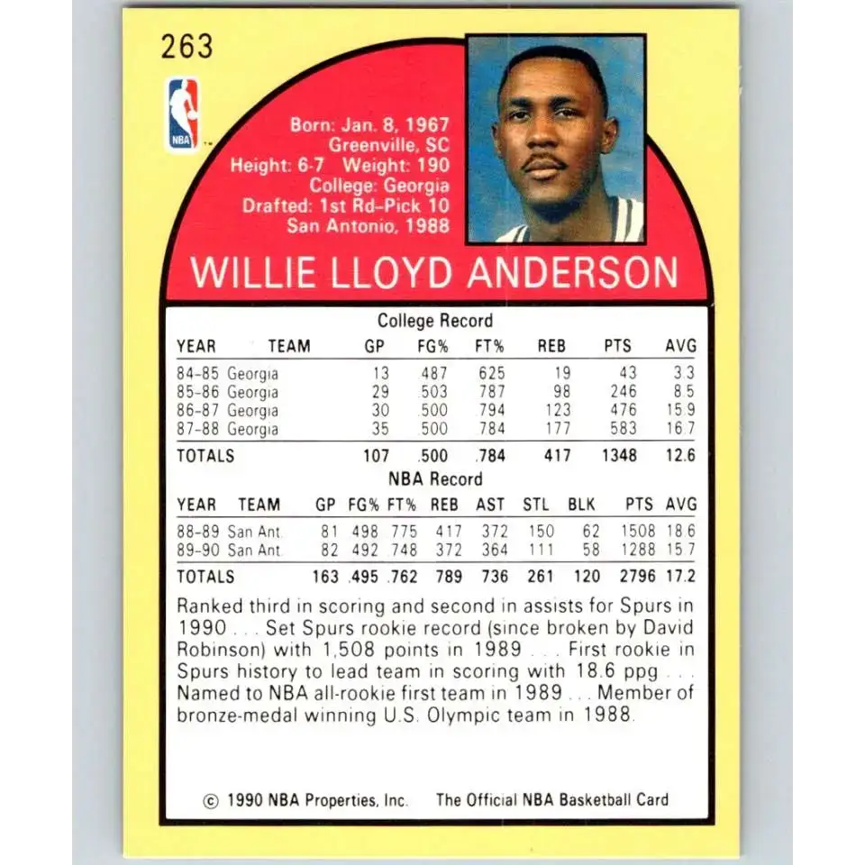 1990-91 Hoops #263 Willie Anderson NM-MT San Antonio Spurs Basketball Card - Basketball Card Single