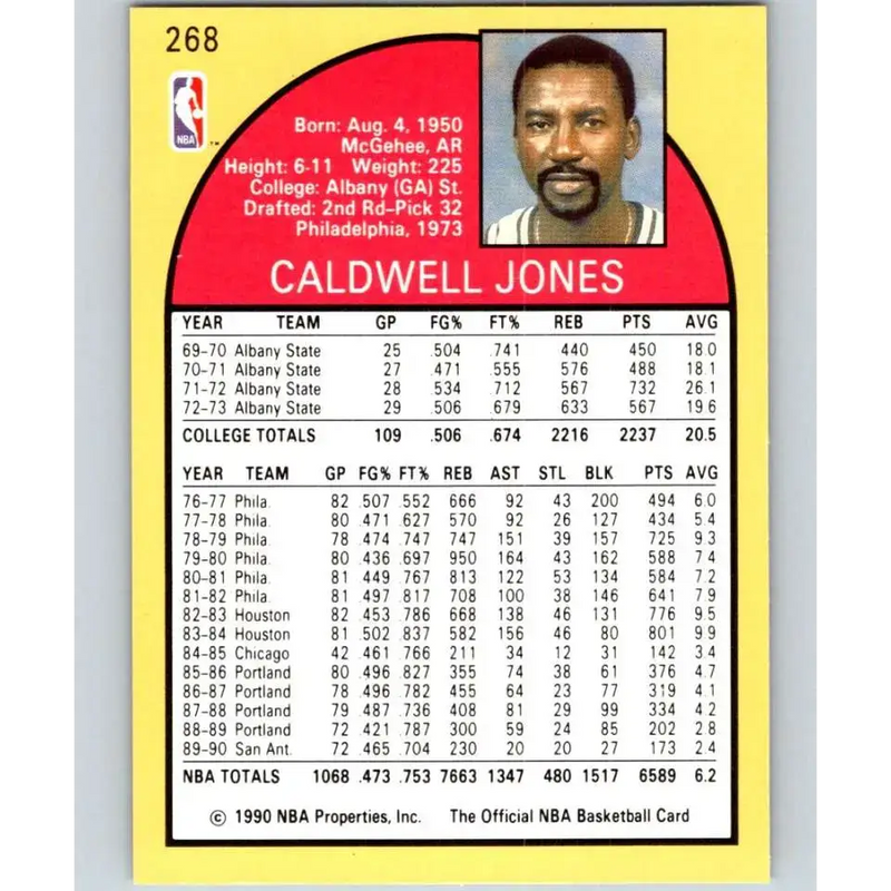 1990-91 Hoops #268 Caldwell Jones NM-MT SP San Antonio Spurs Basketball Card - Basketball Card Single