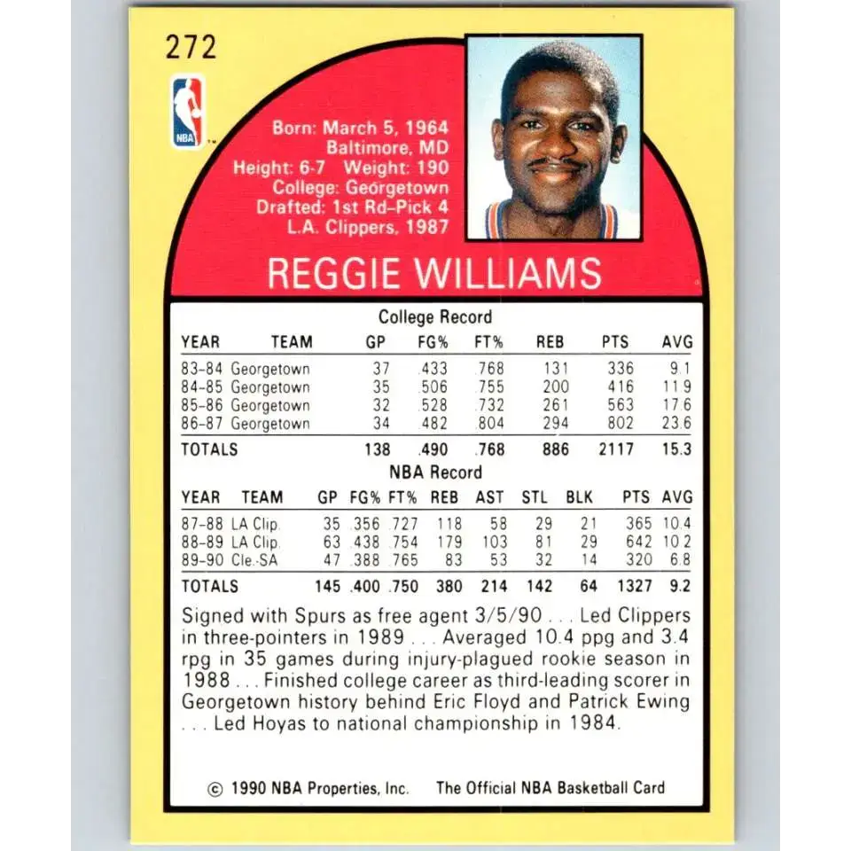 1990-91 Hoops #272 Reggie Williams NM-MT San Antonio Spurs Basketball Card - Basketball Card Single