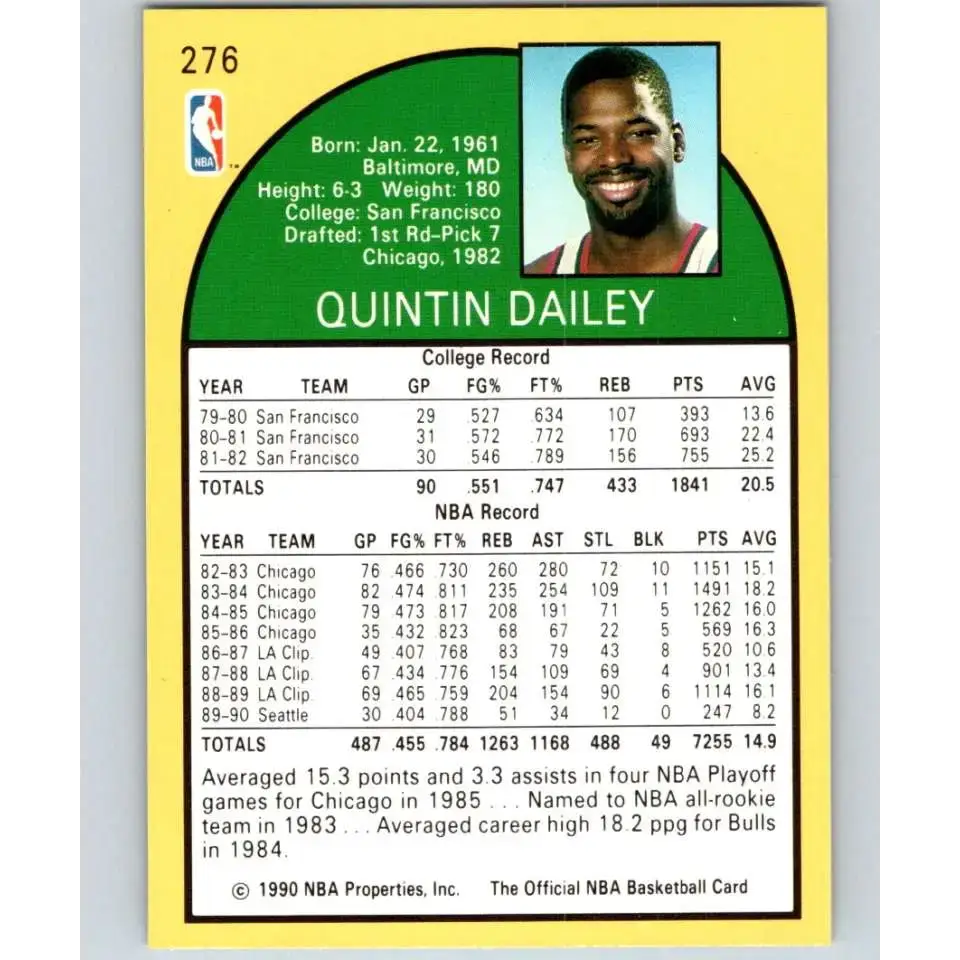1990-91 Hoops #276 Quintin Dailey NM-MT Seattle SuperSonics Basketball Card - Basketball Card Single