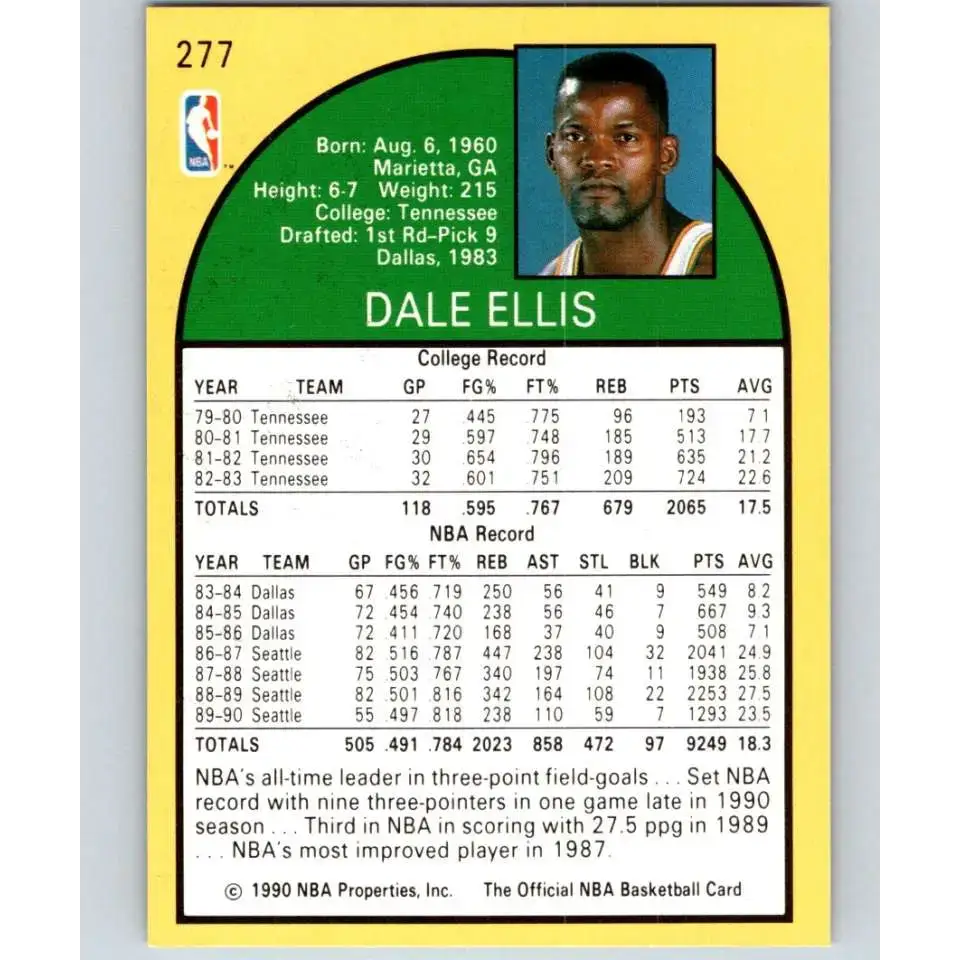 1990-91 Hoops #277 Dale Ellis NM-MT Seattle SuperSonics Basketball Card - Basketball Card Single