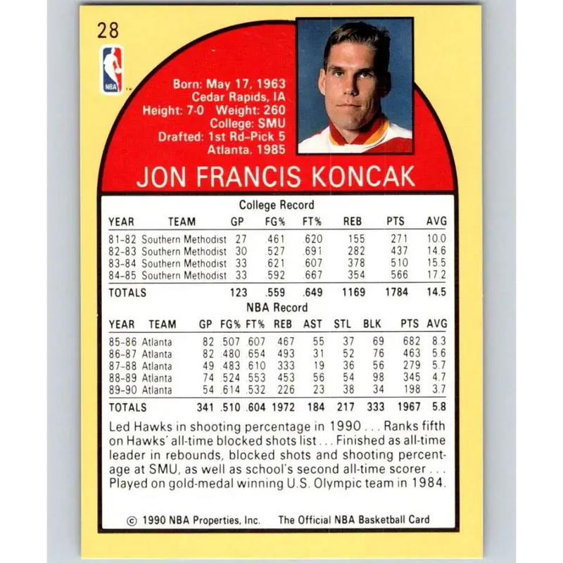 1990-91 Hoops #28 Jon Koncak NM-MT Atlanta Hawks Basketball Card - Basketball Card Single