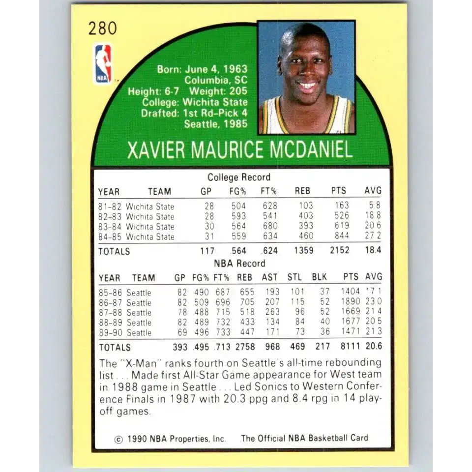 1990-91 Hoops #280 Xavier McDaniel NM-MT Seattle SuperSonics Basketball Card - Basketball Card Single