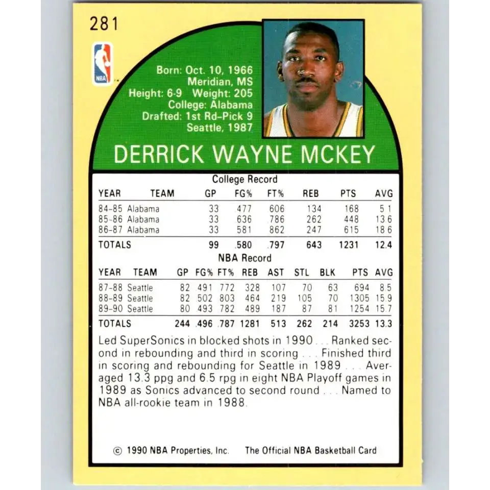 1990-91 Hoops #281 Derrick McKey NM-MT Seattle SuperSonics Basketball Card - Basketball Card Single