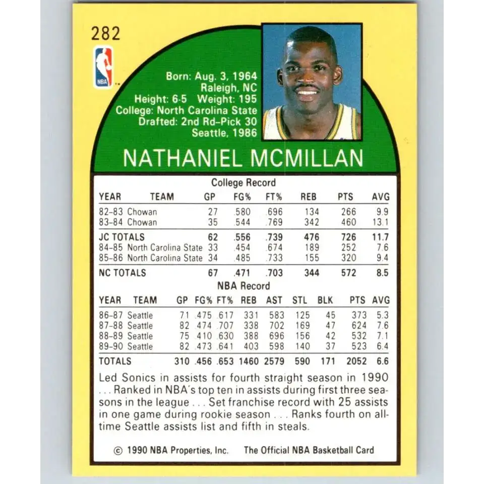1990-91 Hoops #282 Nate McMillan NM-MT Seattle SuperSonics Basketball Card - Basketball Card Single