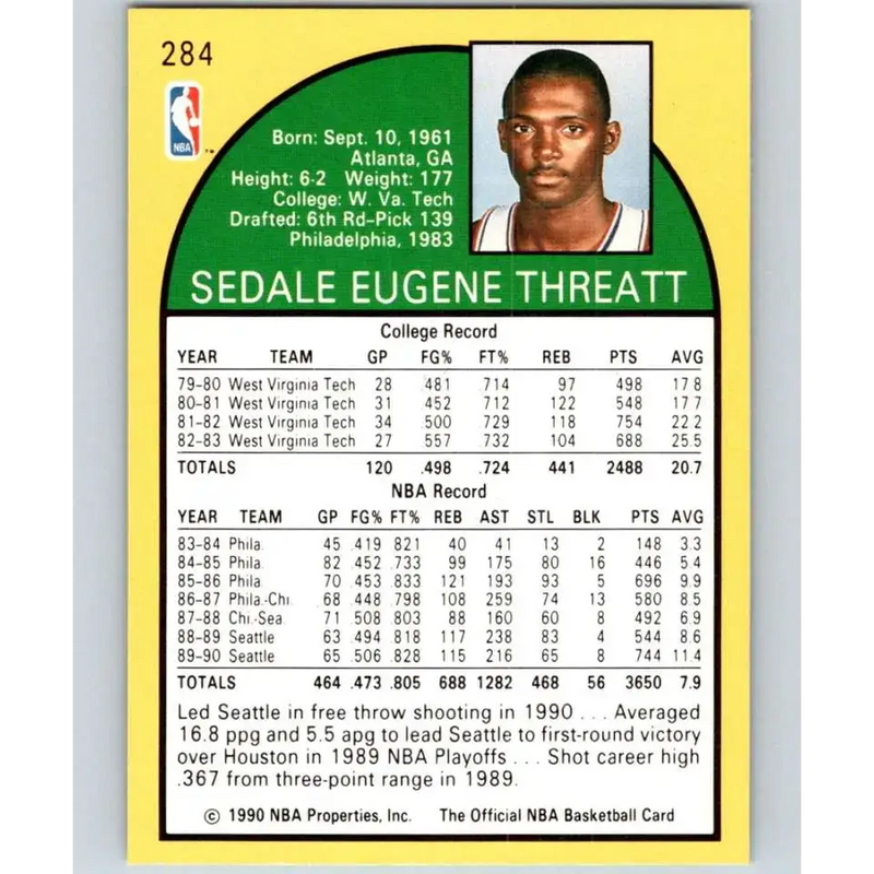 1990-91 Hoops #284 Sedale Threatt NM-MT Seattle SuperSonics Basketball Card - Basketball Card Single