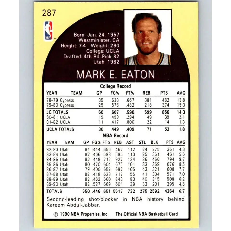 1990-91 Hoops #287 Mark Eaton UER NM-MT Utah Jazz Basketball Card - Basketball Card Single