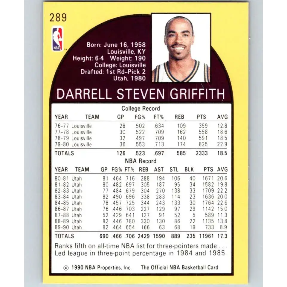 1990-91 Hoops #289 Darrell Griffith NM-MT Utah Jazz Basketball Card - Basketball Card Single