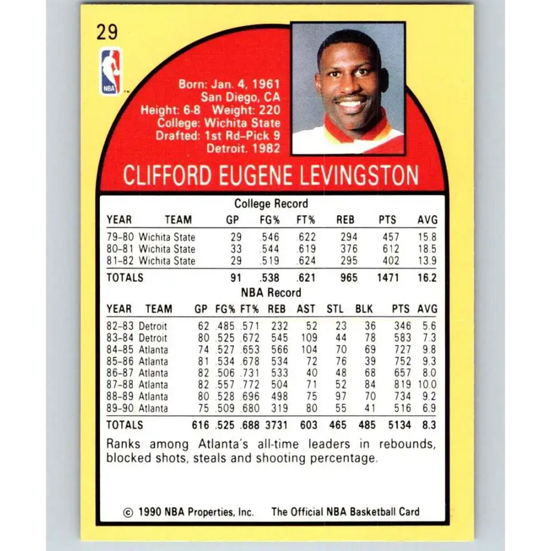 1990-91 Hoops #29 Cliff Levingston NM-MT SP Atlanta Hawks Basketball Card - Basketball Card Single