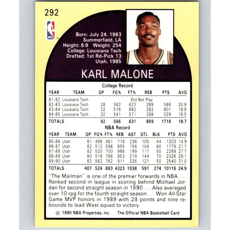 1990-91 Hoops #292 Karl Malone NM-MT Utah Jazz Basketball Card - Basketball Card Single