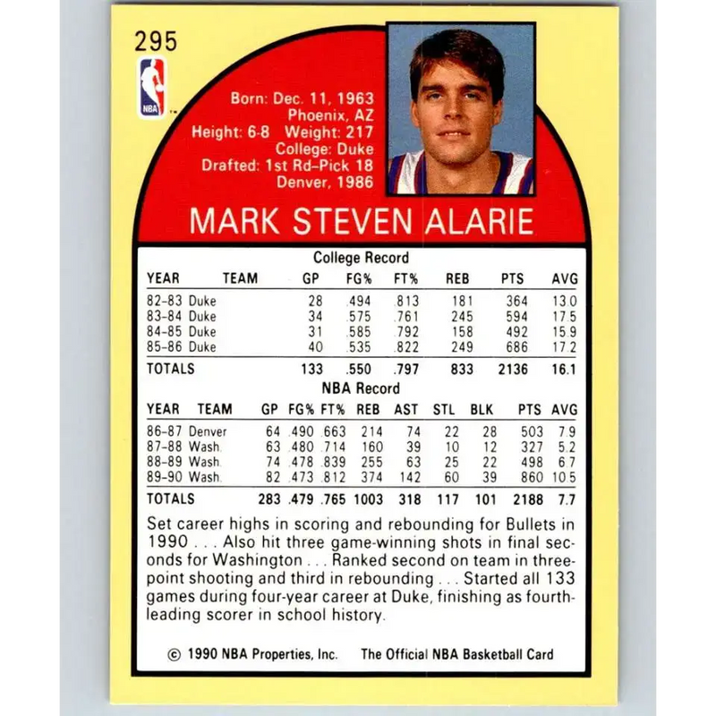 1990-91 Hoops #295 Mark Alarie NM-MT Washington Bullets Basketball Card - Basketball Card Single